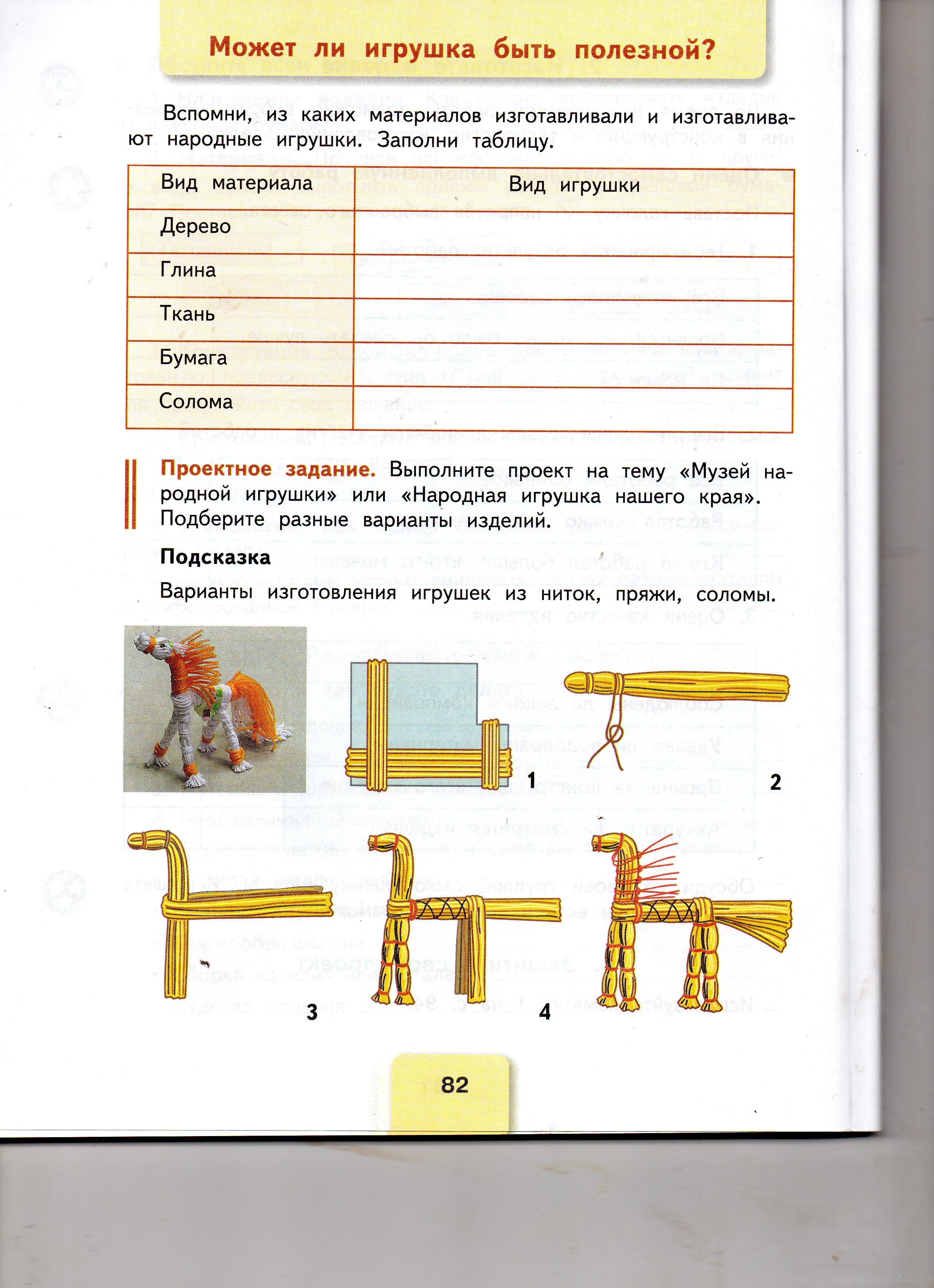 Что такое игрушка. Игрушка из носка.