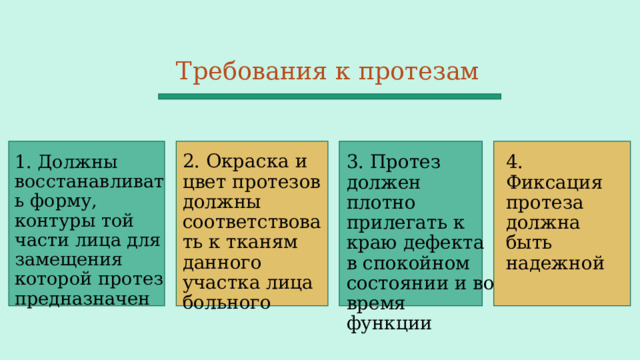 3. Протез должен плотно прилегать к краю дефекта в спокойном состоянии и во время функции Требования к протезам 2. Окраска и цвет протезов должны соответствовать к тканям данного участка лица больного 4. Фиксация протеза должна быть надежной 1. Должны восстанавливать форму, контуры той части лица для замещения которой протез предназначен 