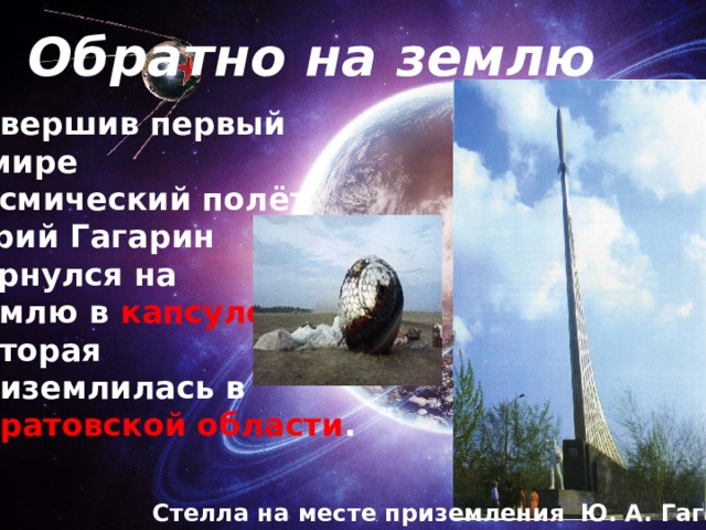 Обратно на землю Совершив первый в мире космический полёт Юрий Гагарин вернулся на Землю в капсуле , которая приземлилась в Саратовской области . Стелла на месте приземления Ю. А. Гагарина 