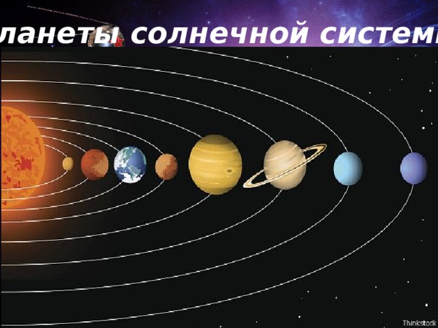 Планеты солнечной системы 