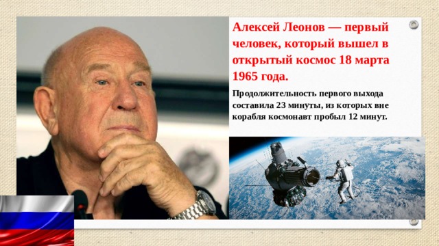 Алексей Леонов — первый человек, который вышел в открытый космос 18 марта 1965 года. Продолжительность первого выхода составила 23 минуты, из которых вне корабля космонавт пробыл 12 минут. 