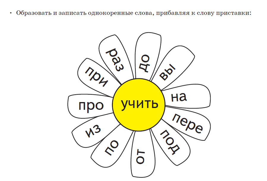 Чтение овз 3 класс