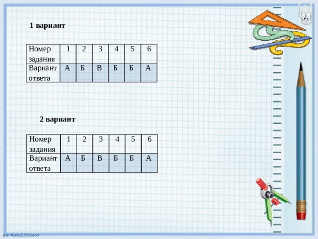 1 вариант Номер задания 1 Вариант ответа 2   А 3   Б 4   В 5   Б 6   Б   А 2 вариант Номер задания Вариант ответа 1 2   А 3   Б 4   В   Б 5 6   Б   А 