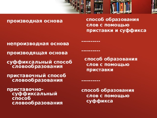  способ образования слов с помощью приставки и суффикса  ----------  ----------   способ образования слов с помощью приставки  ----------  способ образования слов с помощью суффикса  производная основа     непроизводная основа  производящая основа  суффиксальный способ словообразования  приставочный способ словообразования  приставочно-суффиксальный способ словообразования 