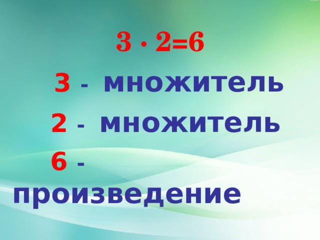3 ∙ 2=6  3 - множитель   2 - множитель   6 - произведение 