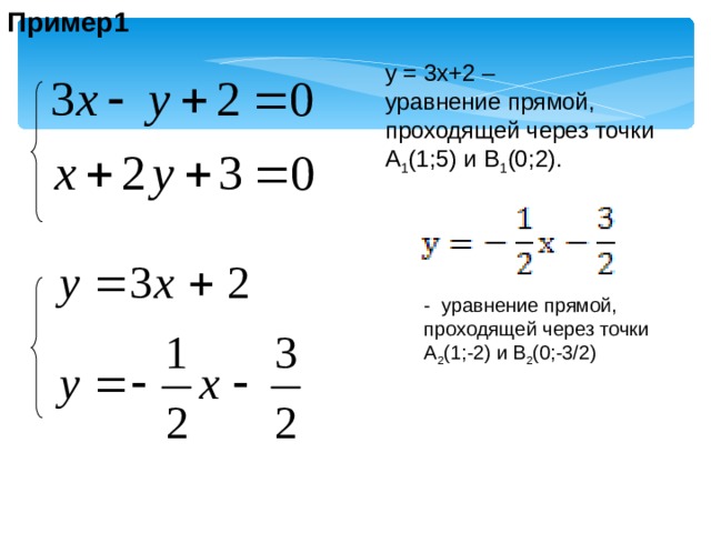Пример1  у = 3х+2 – уравнение прямой, проходящей через точки А 1 (1;5) и В 1 (0;2). - уравнение прямой, проходящей через точки А 2 (1;-2) и В 2 (0;-3/2) 
