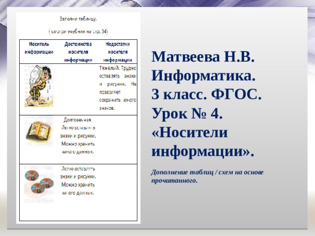 Матвеева Н.В.  Информатика.  3 класс. ФГОС.  Урок № 4. «Носители информации».   Дополнение таблиц / схем на основе прочитанного.   