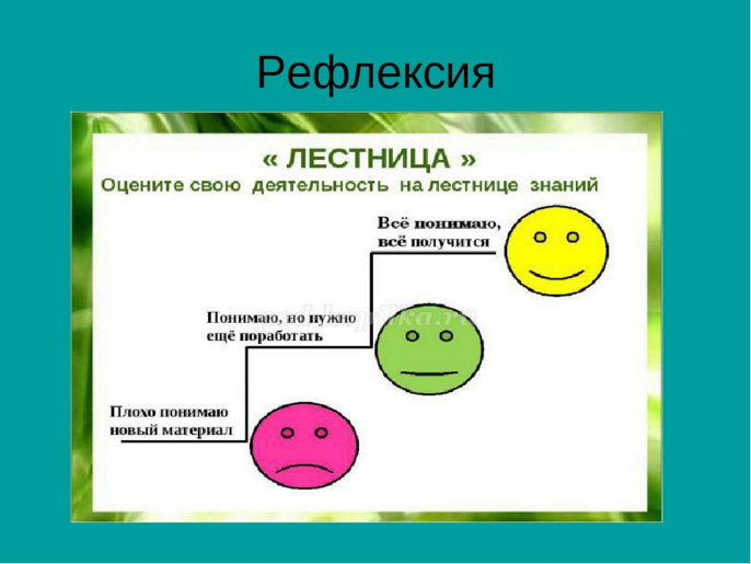 Рефлексия все в твоих руках рисунок