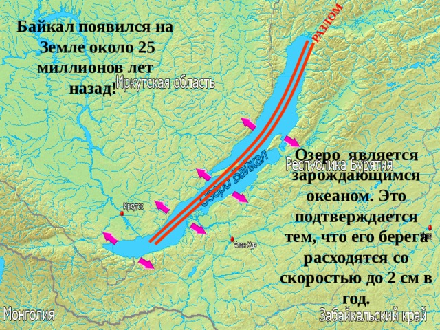 Озеро байкал происхождение озерной. Как образовался Байкал. Разлом Байкала. Байкал зарождающийся океан. Как появился Байкал.