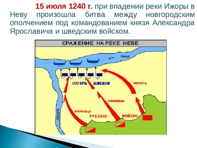 Карта невская битва 1240 год