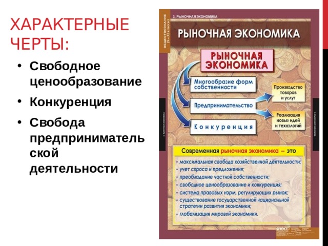 Характерные черты: Свободное ценообразование Конкуренция Свобода предпринимательской деятельности 