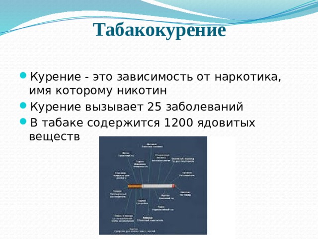 Табакокурение Курение - это зависимость от наркотика, имя которому никотин Курение вызывает 25 заболеваний В табаке содержится 1200 ядовитых веществ 