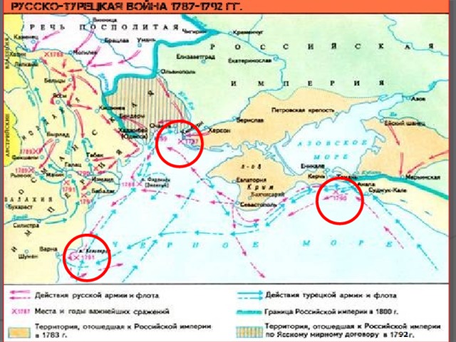 Русско турецкая война 1787 1791 года контурная карта