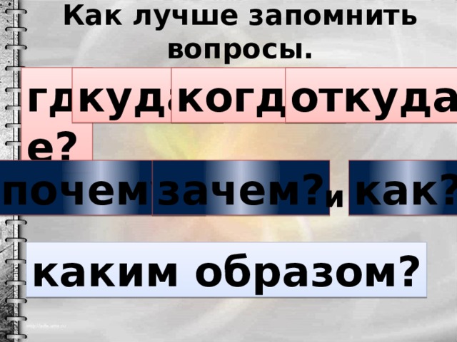 Выучить вопросы. Как лучше запоминать. Как запомнить вопросы. Какую дату легче запомнить. Запомни а лучше выучи как пароль.