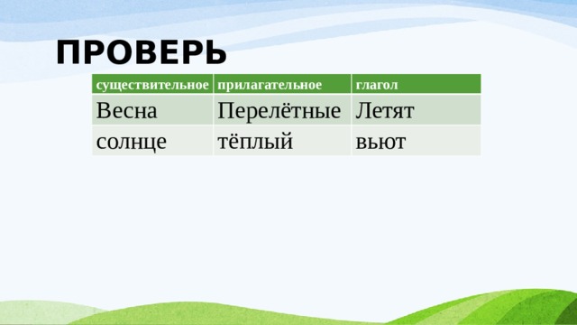 ПРОВЕРЬ существительное прилагательное Весна глагол Перелётные солнце тёплый Летят вьют 