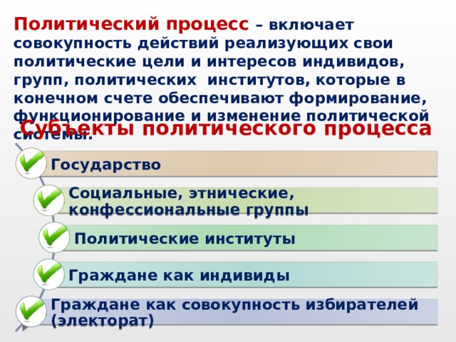 Политический процесс – включает совокупность действий реализующих свои политические цели и интересов индивидов, групп, политических институтов, которые в конечном счете обеспечивают формирование, функционирование и изменение политической системы. Субъекты политического процесса Государство Социальные, этнические, конфессиональные группы Политические институты Граждане как индивиды Граждане как совокупность избирателей (электорат) 