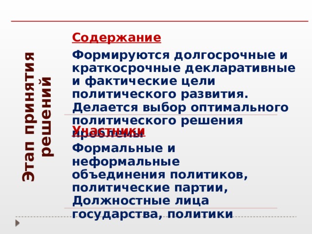 Этап принятия решений Содержание Формируются долгосрочные и краткосрочные декларативные и фактические цели политического развития. Делается выбор оптимального политического решения проблемы Участники Формальные и неформальные объединения политиков, политические партии, Должностные лица государства, политики 