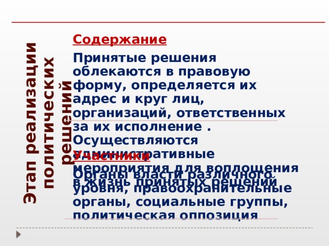 Этап реализации политических решений Содержание Принятые решения облекаются в правовую форму, определяется их адрес и круг лиц, организаций, ответственных за их исполнение . Осуществляются административные мероприятия для воплощения в жизнь принятых решений  Участники Органы власти различного уровня, правоохранительные органы, социальные группы, политическая оппозиция 