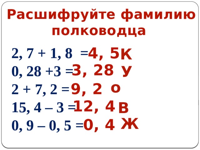 Расшифруйте фамилию полководца 2, 7 + 1, 8 = 4, 5 0, 28 +3 = 2 + 7, 2 = 15, 4 – 3 = 0, 9 – 0, 5 = К 3, 28 У о 9, 2  12, 4 В Ж 0, 4 