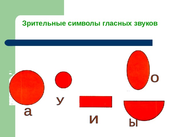 Символы звуков отзывы