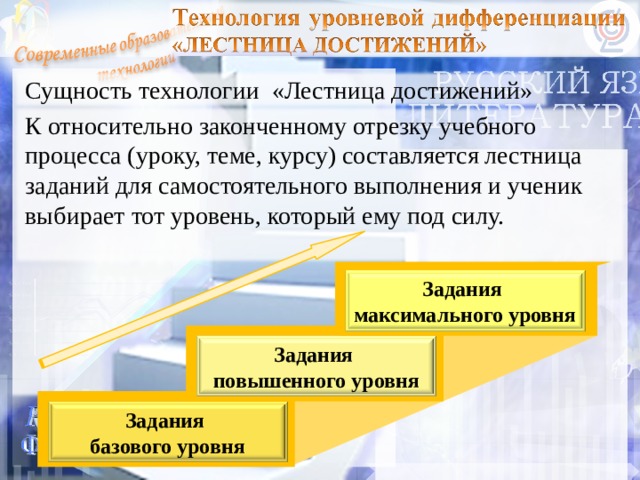 Лестница достижений картинки