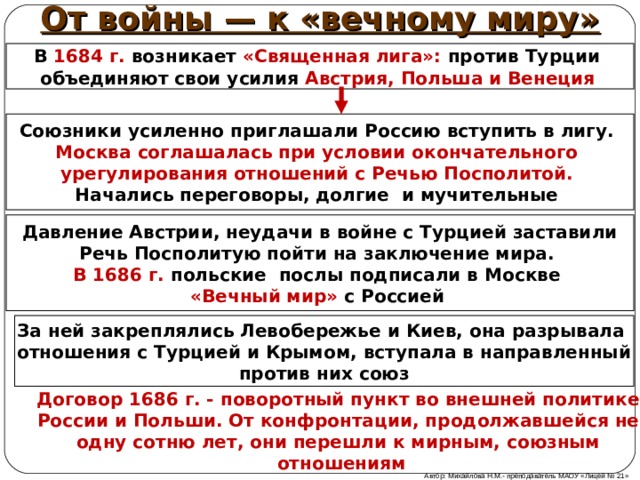 От войны — к «вечному миру» В 1684 г. возникает «Священная лига»: против Турции объединяют свои усилия Австрия, Польша и Венеция  Союзники усиленно приглашали Россию вступить в лигу. Москва соглашалась при условии окончательного урегулирования отношений с Речью Посполитой. Начались переговоры, долгие и мучительные Давление Австрии, неудачи в войне с Турцией заставили Речь Посполитую пойти на заключение мира. В 1686 г. польские послы подписали в Москве «Вечный мир» с Россией  За ней закреплялись Левобережье и Киев, она разрывала отношения с Турцией и Крымом, вступала в направленный  против них союз Договор 1686 г. - поворотный пункт во внешней политике России и Польши. От конфронтации, продолжавшейся не одну сотню лет, они перешли к мирным, союзным отношениям Автор: Михайлова Н.М.- преподаватель МАОУ «Лицей № 21» 