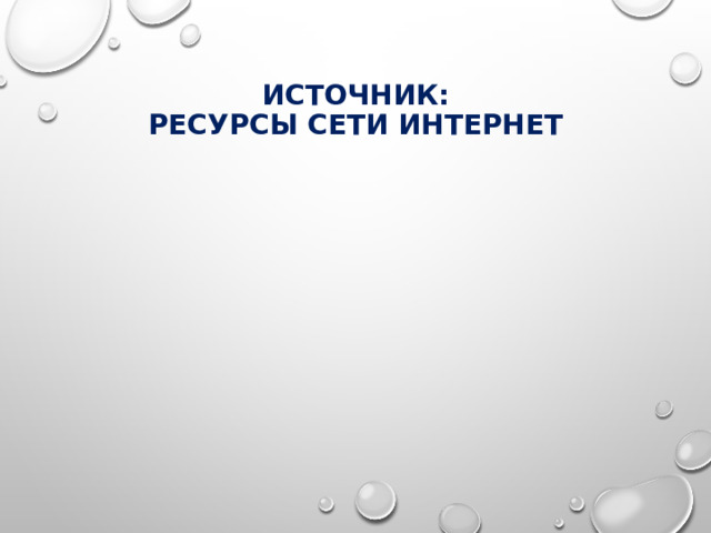 Источник:  Ресурсы сети интернет 