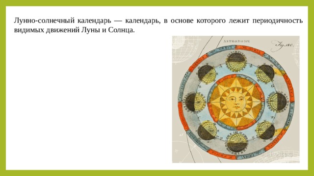 Презентация исследования "Без календаря мы бы не знали, что у нас нынче: вчера, 