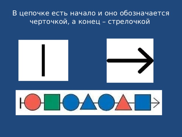 Как выглядит цепь в информатике. Смотреть фото Как выглядит цепь в информатике. Смотреть картинку Как выглядит цепь в информатике. Картинка про Как выглядит цепь в информатике. Фото Как выглядит цепь в информатике