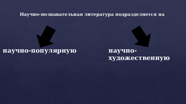 Научно-познавательная литература подразделяется на   научно-художественную научно-популярную 