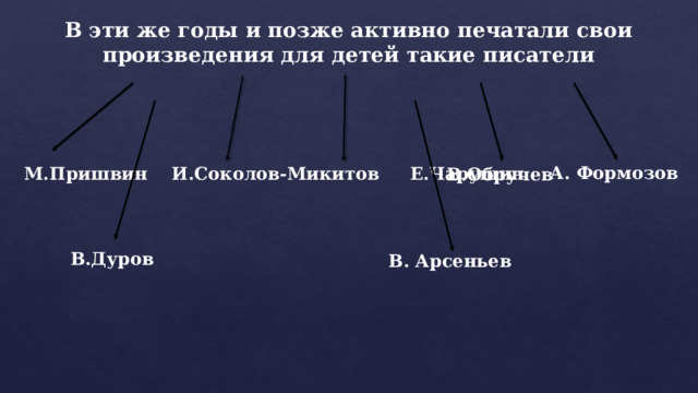В эти же годы и позже активно печатали свои произведения для детей такие писатели А. Формозов М.Пришвин И.Соколов-Микитов Е.Чарушин В.Обручев В.Дуров В. Арсеньев 
