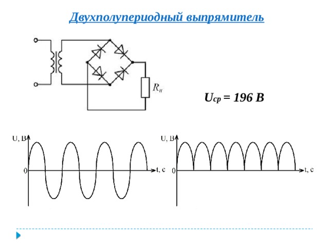 Двухполупериодный выпрямитель схема сумматора