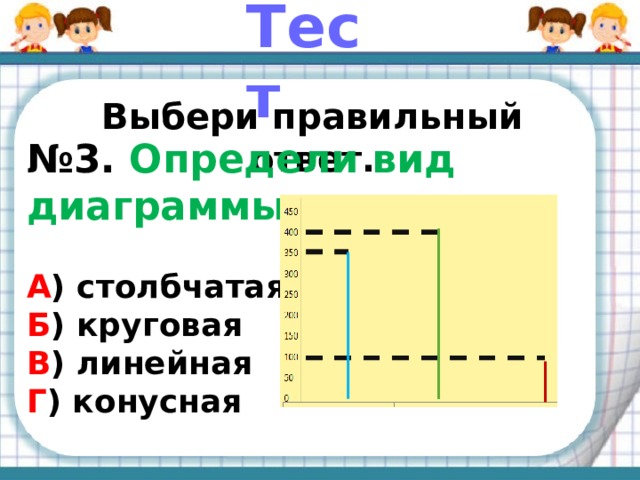 Дано окно total commander определи вид пиктограммы выбери правильный ответ