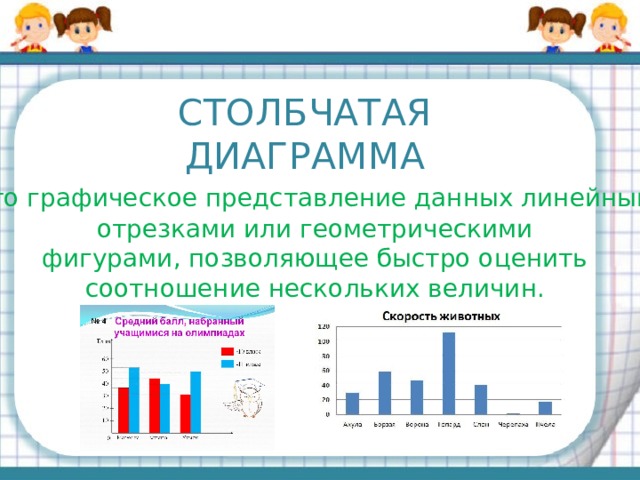 Работа с диаграммами в начальной школе