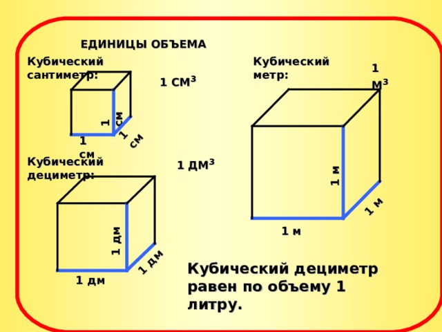 0 8 в кубе