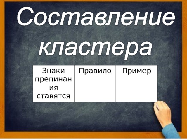 Знаки препинания ставятся Правило Пример 