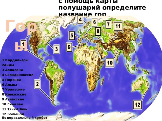 Карта горов. Анды и Кордильеры. Горы: Кордильеры, Анды, Гималаи.