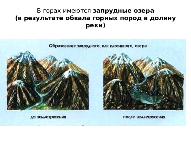 В горах имеются запрудные озера  (в результате обвала горных пород в долину реки) 