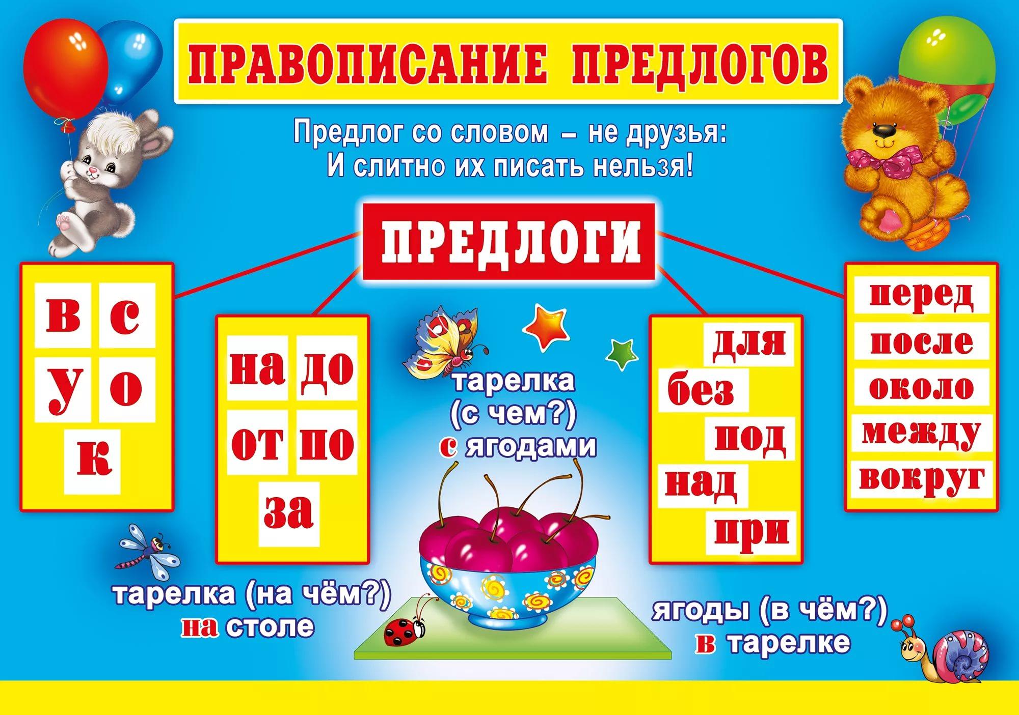 Бесплатные уроки русский язык 1 класс