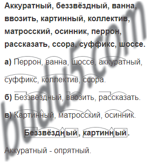 Аккуратный разбор. Прочитайте беззвездный, перрон, картинный. Корень в слове Матросский. Беззвёздный перрон картинный ванна Матросский ввозить шоссе. Ссора разбор слова.