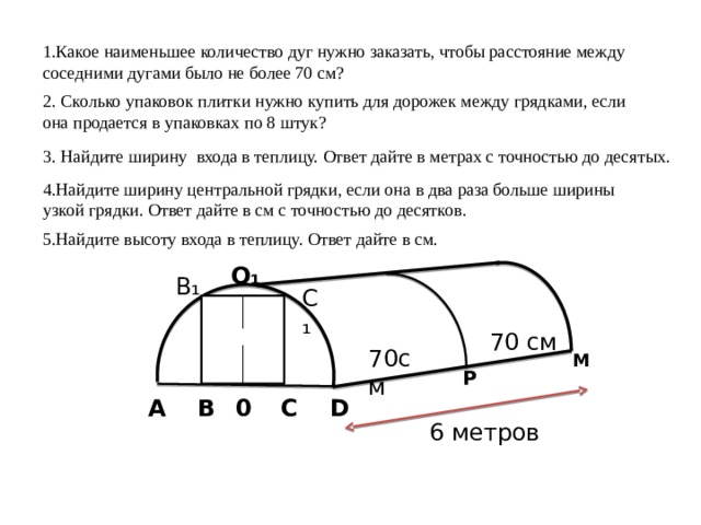 Найдите высоту входа в теплицу ответ