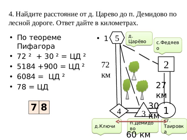 План местности огэ математика