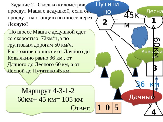 Решение задач план местности математика огэ