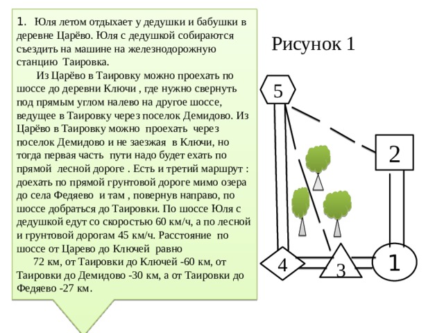 1. Юля летом отдыхает у дедушки и бабушки в деревне Царёво. Юля с дедушкой собираются съездить на машине на железнодорожную станцию Таировка.  Из Царёво в Таировку можно проехать по шоссе до деревни Ключи , где нужно свернуть под прямым углом налево на другое шоссе, ведущее в Таировку через поселок Демидово. Из Царёво в Таировку можно проехать через поселок Демидово и не заезжая в Ключи, но тогда первая часть пути надо будет ехать по прямой лесной дороге . Есть и третий маршрут : доехать по прямой грунтовой дороге мимо озера до села Федяево и там , повернув направо, по шоссе добраться до Таировки. По шоссе Юля с дедушкой едут со скоростью 60 км/ч, а по лесной и грунтовой дорогам 45 км/ч. Расстояние по шоссе от Царево до Ключей равно  72 км, от Таировки до Ключей -60 км, от Таировки до Демидово -30 км, а от Таировки до Федяево -27 км .  Рисунок 1 5 2 3 1 4 