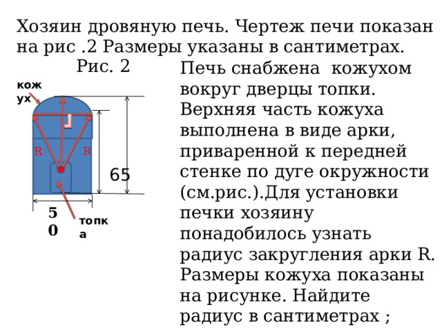 Хозяин выбрал дровяную печь чертеж