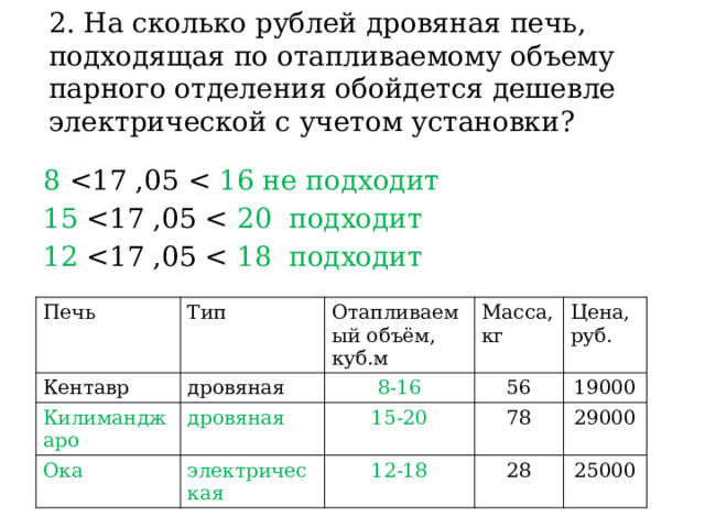 Печи задания огэ. Объем парного отделения. Решение задач на печь для бани ОГЭ.