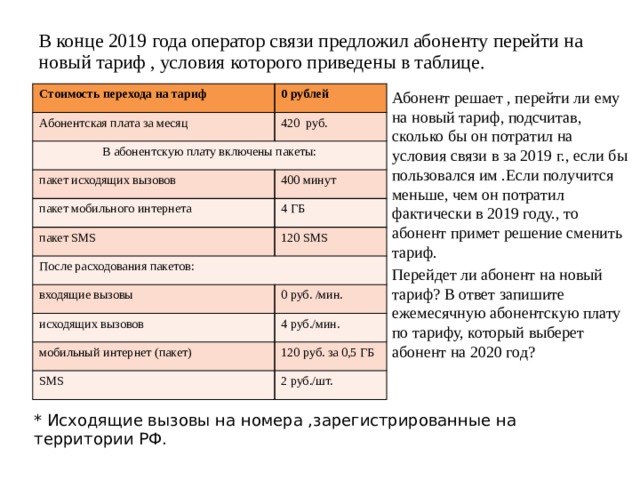 Абонент решает перейти ли ему на новый