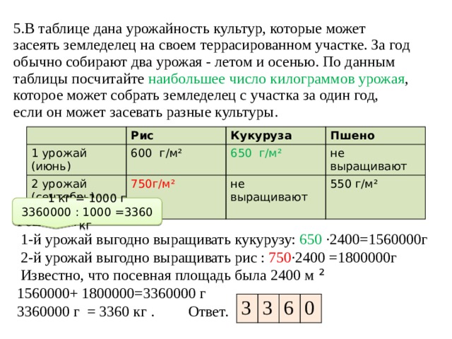 На сколько процентов посевная площадь