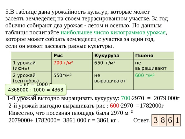 на сколько процентов сократится посевная площадь