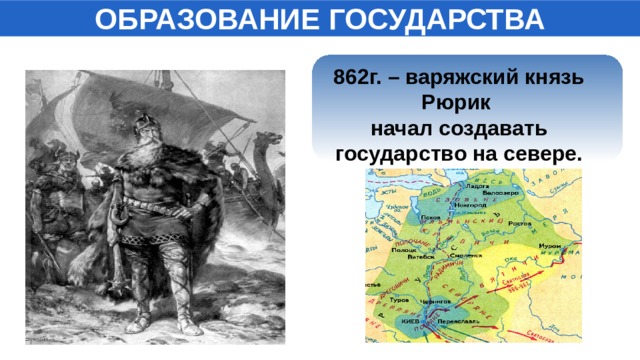 862 г. Варяжский вопрос. Варяжский Конгут 862. 1420 Году образовалось государство.